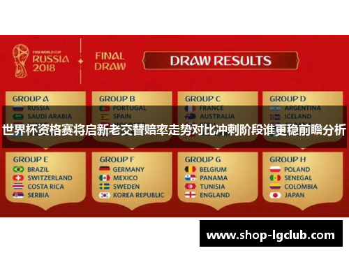 世界杯资格赛将启新老交替赔率走势对比冲刺阶段谁更稳前瞻分析