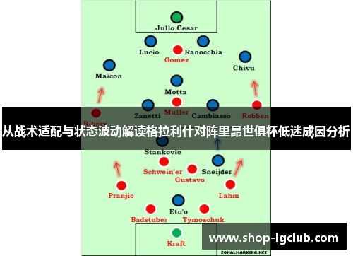 从战术适配与状态波动解读格拉利什对阵里昂世俱杯低迷成因分析